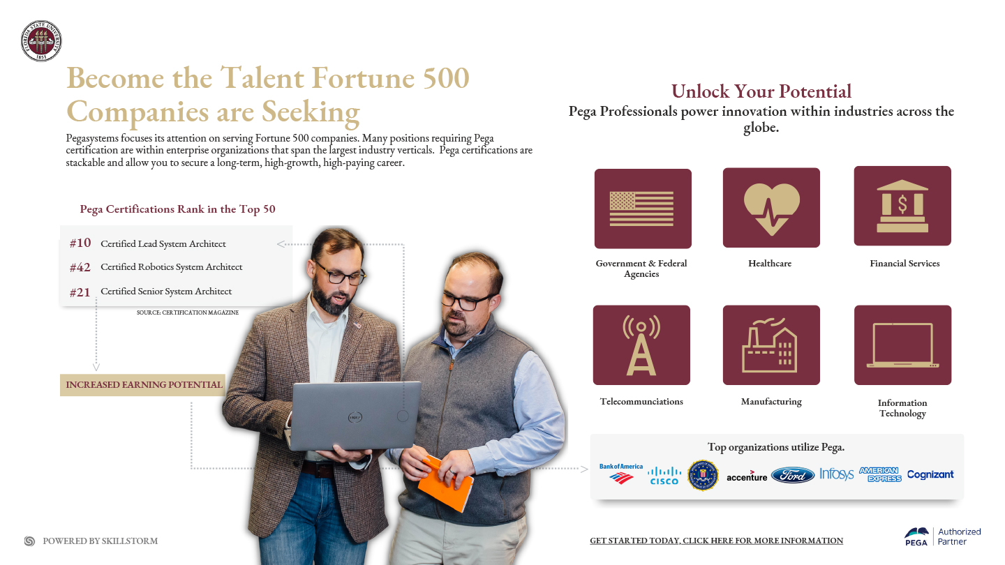 FSU Pega Certification Course Brochure (Self Enroll) 2022 FSU Panama City